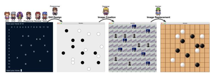 1690048521970.jpg ChatGPT:7分钟开发一款游戏,成本仅0.3美元!