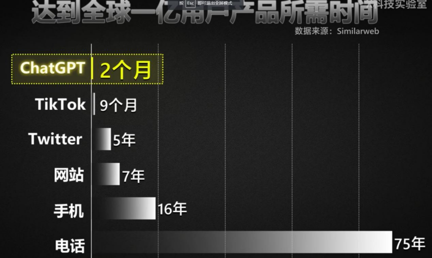 1690405491584.jpg ChatGPT时代:人工智能写作的未来与挑战