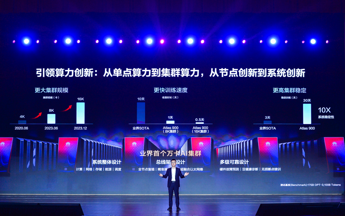 1690431081216.jpg ChatGPT之后,AI大模型时代的来临