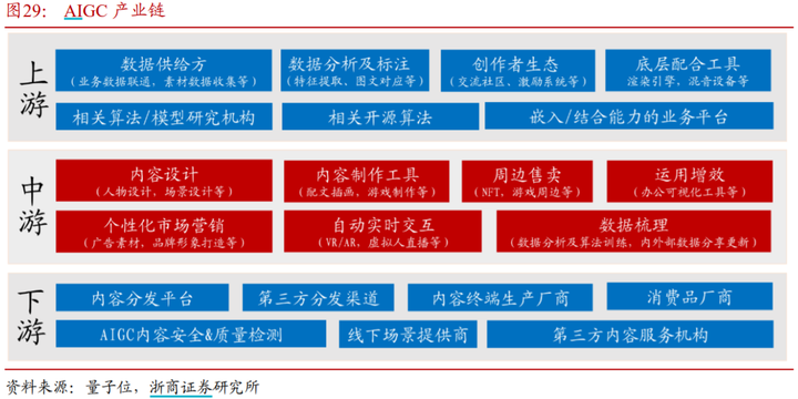 1690602142681.jpg AI时代的困惑与机遇:聊天机器人和AI生成内容的挑战与机会