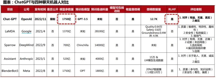 1690602142864.jpg AI时代的困惑与机遇:聊天机器人和AI生成内容的挑战与机会
