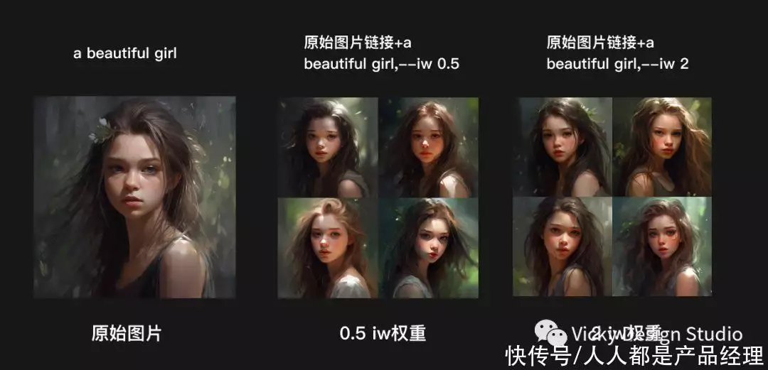 1690603942079.jpg 如何确保AI绘画的可控性和连续性:Midjourney绘画参数指南