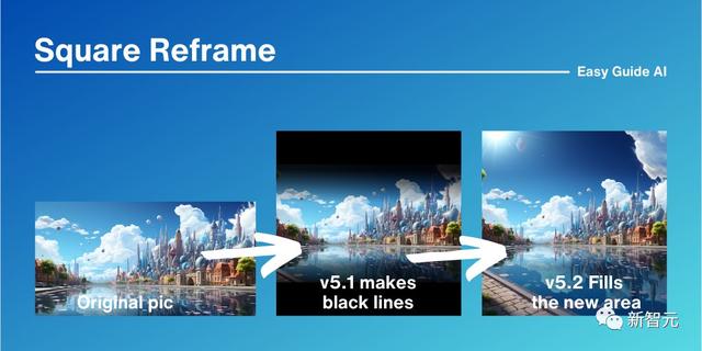 1690619174906.jpg Midjourney 5.2震撼发布!原画生成3D场景,无限缩放无垠宇宙