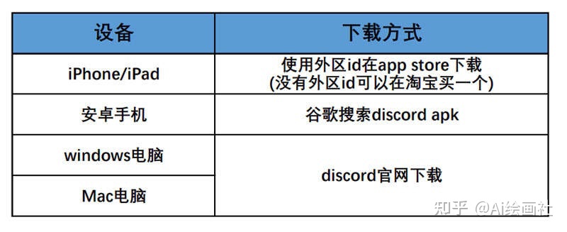1690622438202.jpg 文章Midjourney:轻松制作高质量图片的利器