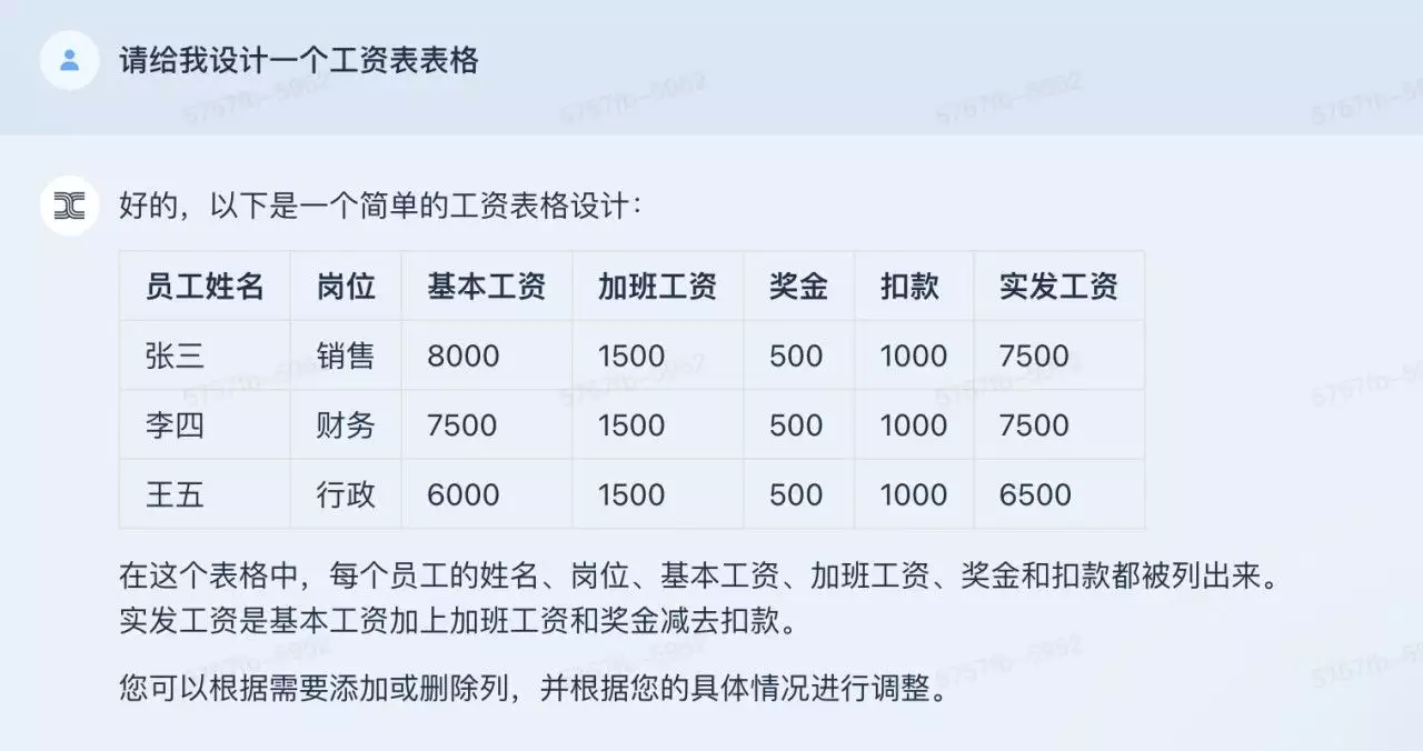 1691343608853.jpg 昆仑万维发布千亿级大语言模型“天工”:人工智能领域的技术突破