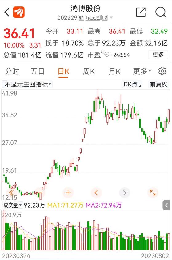 1691900703283.jpg HarmonyOS4将于8月4日发布,AI大模型技术助力车机系统升级