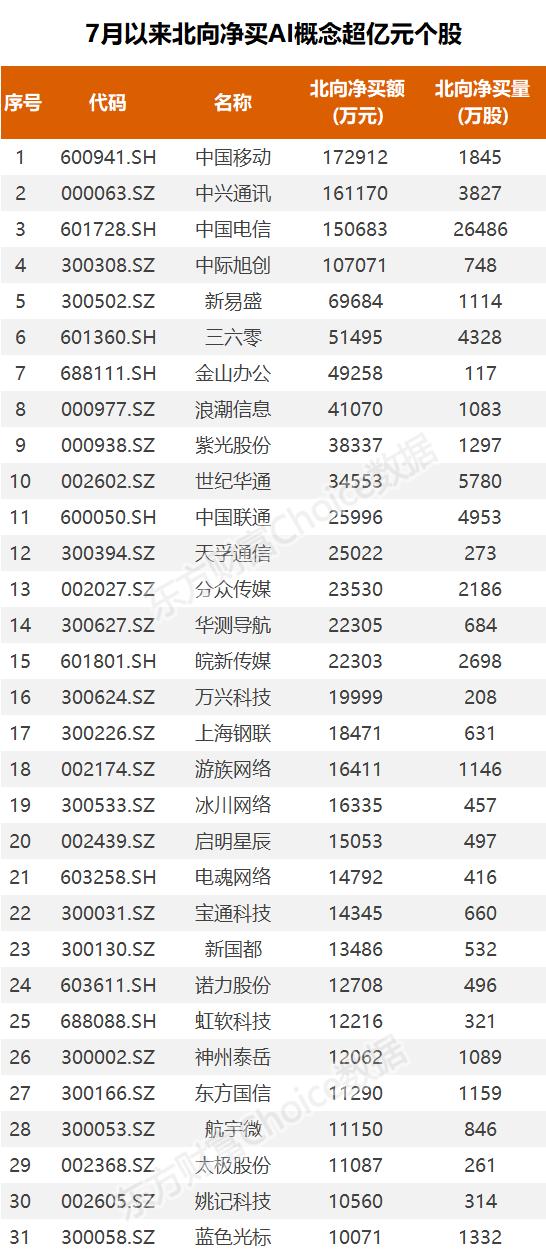 1691900704189.jpg HarmonyOS4将于8月4日发布,AI大模型技术助力车机系统升级