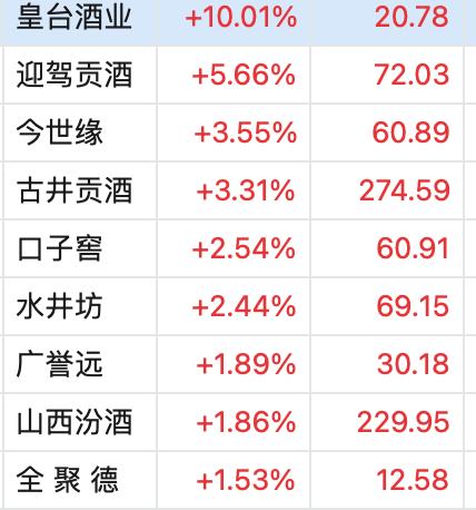 1692594825922.jpg A股三大指数集体低开,多个概念股涨跌互现