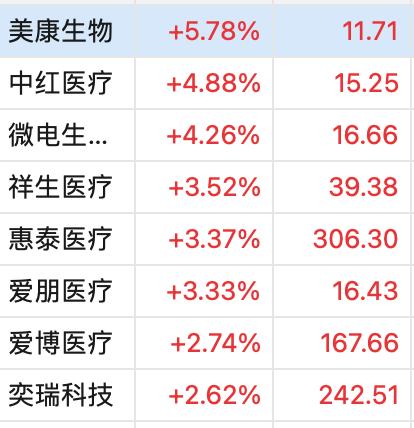 1692594826314.jpg A股三大指数集体低开,多个概念股涨跌互现