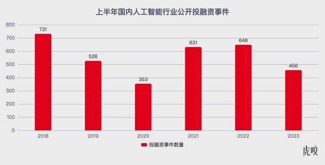 1695459905721.jpg “AI大模型:资本涌入,时代已来”