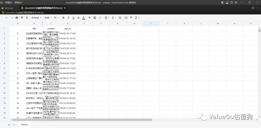 金融文本情感分析方法及应用