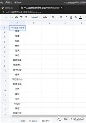 金融文本情感分析方法及应用