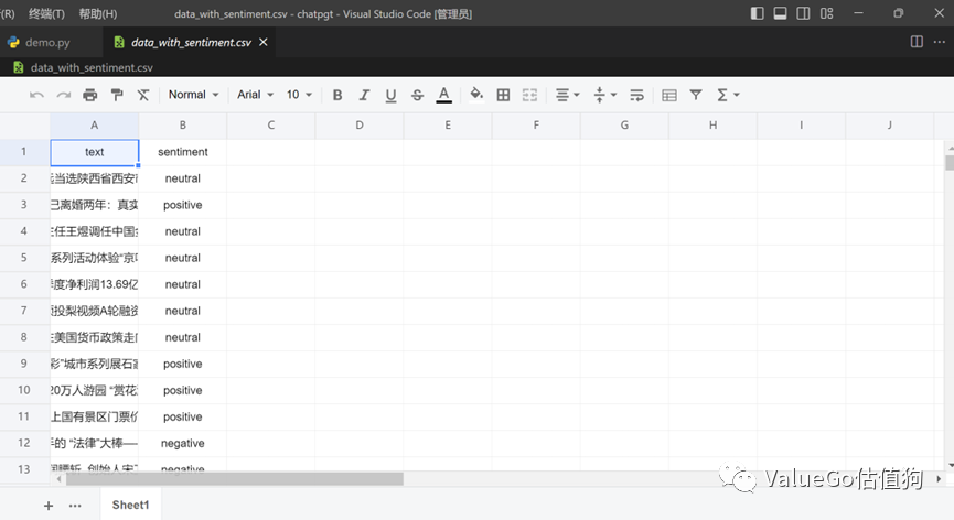 金融文本情感分析方法及应用
