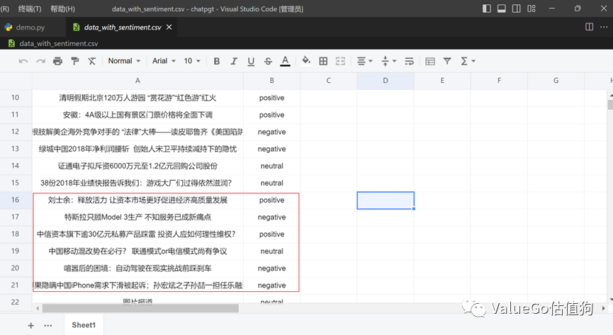 金融文本情感分析方法及应用