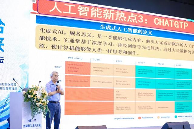1696951063630.jpg 金融版ChatGPT来了?全国首个金融大模型“天镜”发布,意图理解准确率超9成