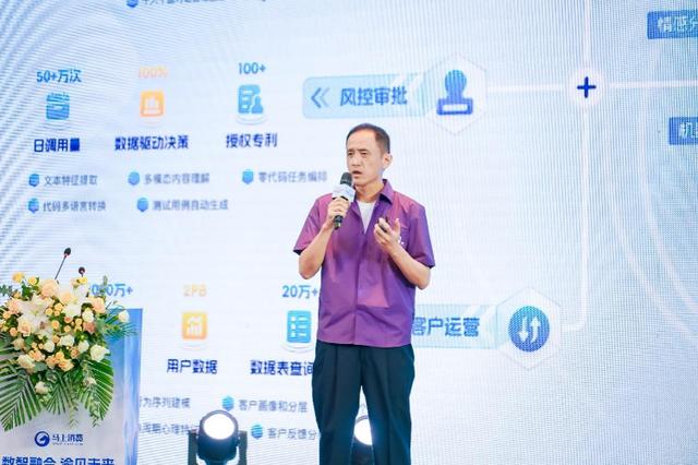 1696951065574.jpg 金融版ChatGPT来了?全国首个金融大模型“天镜”发布,意图理解准确率超9成