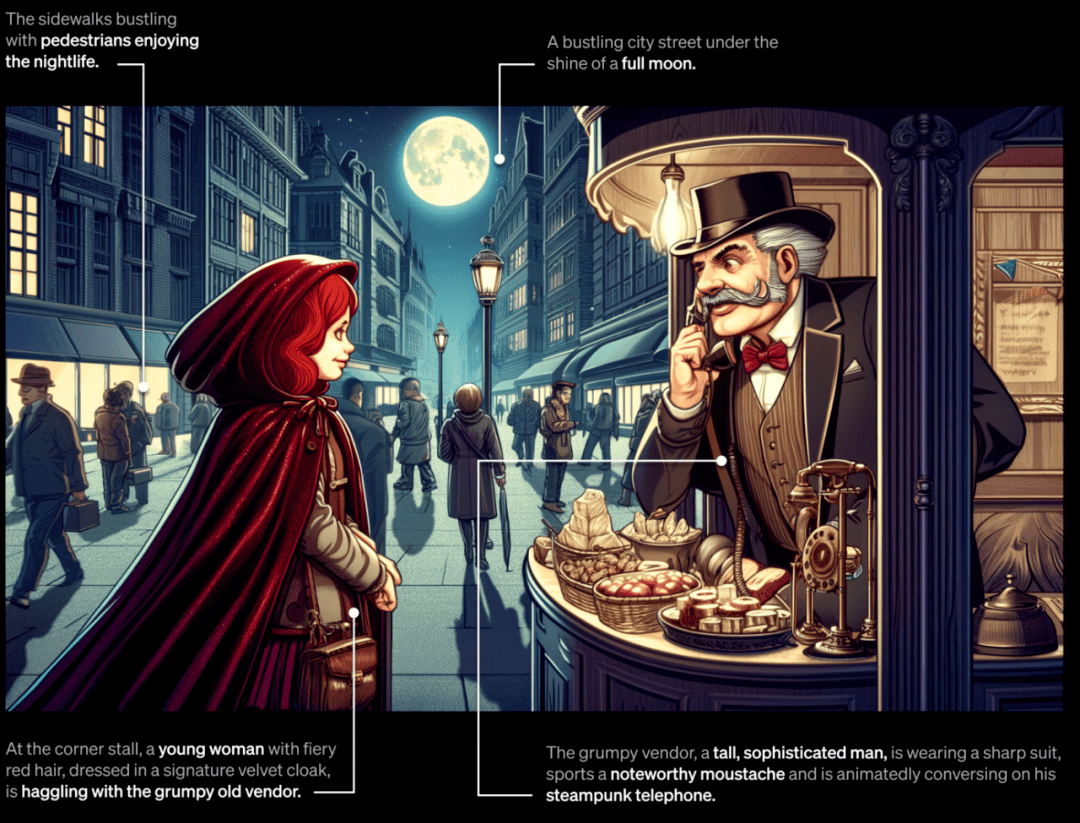 《DALL-E3：ChatGPT携手OpenAI颠覆艺术创作》