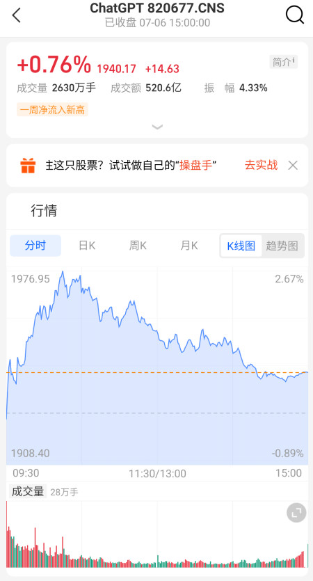 1697035733576.jpg ChatGpt版权诉讼:挑战与机遇并存