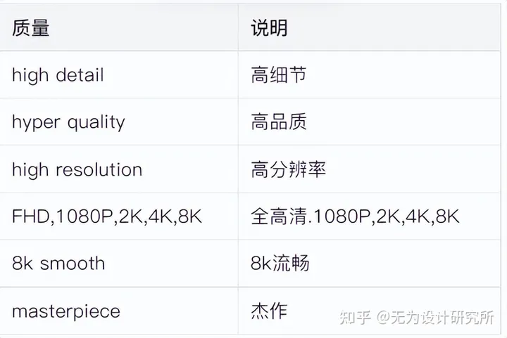 1697458400353.jpg 画面的秘密:提升效果的关键词技巧大揭秘
