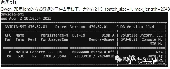 1700965825417.jpg 通义千问-7B:大模型系列中的70亿参数规模AI助手