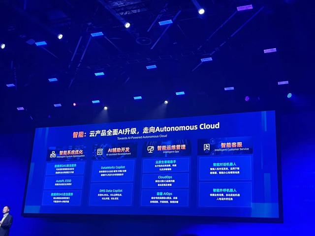 1700966198829.jpg 阿里云发布通义千问2.0,多款云产品接入大模型能力第一财经2023-10-31 20:55第一财经2023-10-31 20:55