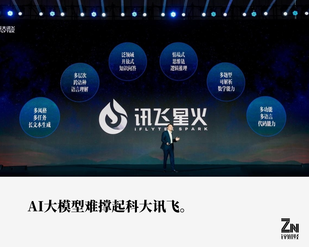 1701281035308.jpg 《讯飞星火认知大模型:数学编程表现出色,文章撰写还需加强》