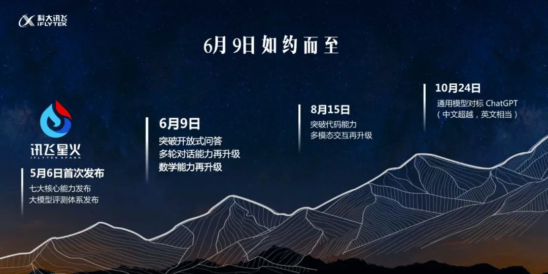 1701289808260.jpg 视频加载encountered错误,请refresh尝试