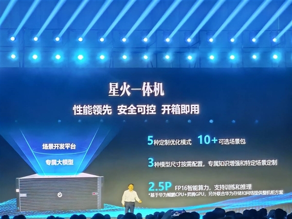 1701306530793.jpg 《科大讯飞星火认知大模型V2.0:自主可控的通用智能新底座》