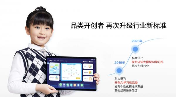 1701344528020.jpg 大模型:塑造未来教育的革新力量