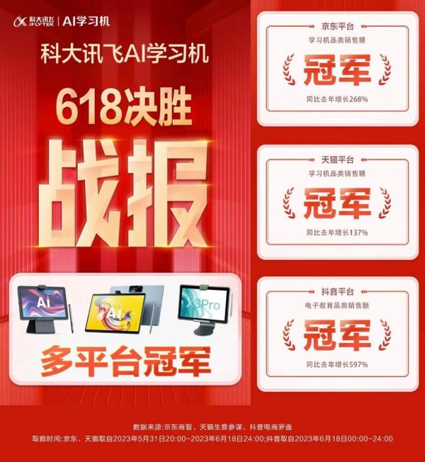 1701344528376.jpg 大模型:塑造未来教育的革新力量