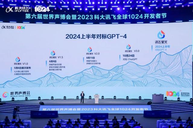 1701347220373.jpg 讯飞星火V3.0整体超越ChatGPT,明年上半年对标GPT-4中国发展网2023-10-26 08:04中国发展网2023-10-26 08:04