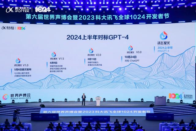 1701347446551.jpg 讯飞星火大模型升级3.0,刘庆峰:完全基于国产算力平台澎湃新闻2023-10-24 23:02澎湃新闻2023-10-24 23:02