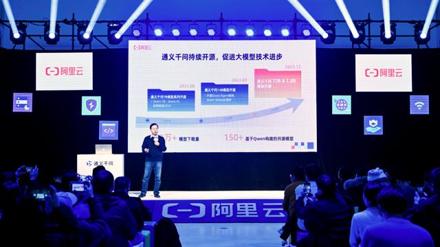 1702648945873.jpg 探索AI新时代:阿里云发布业界最强开源大模型通义千问720亿参数模型Qwen-72B