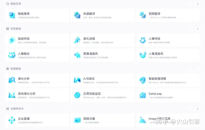 1702700809840.jpg 《火山引擎:企业智能增长的新引擎》