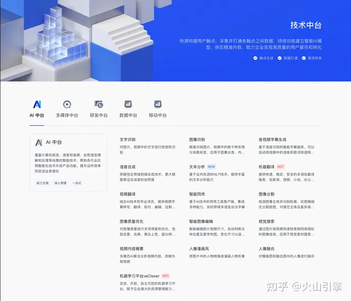 1702700810716.jpg 《火山引擎:企业智能增长的新引擎》