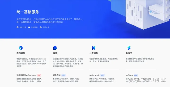 1702700810923.jpg 《火山引擎:企业智能增长的新引擎》