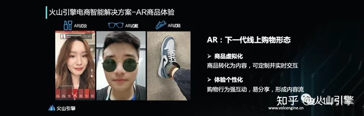 1702701472836.jpg 文章《火山引擎:如何实现智能增长》