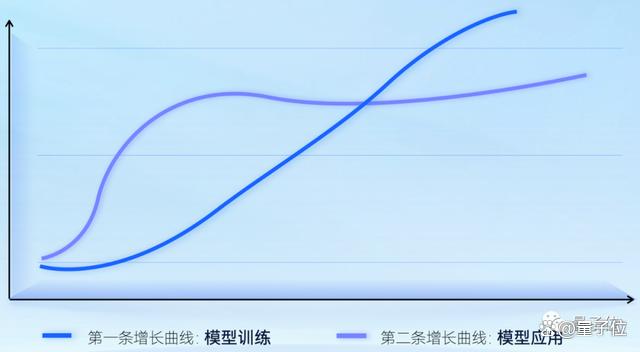 1702703117966.jpg 火山引擎给大模型造大底座!MiniMax、智谱AI等已登陆