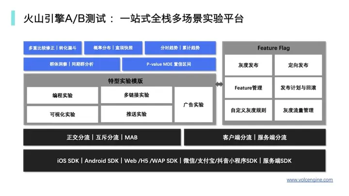 1702707486732.jpg 文章字节跳动推出火山引擎:推动ToB业务增长的新力量