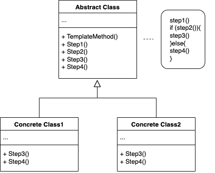 scheduleInterval:每分钟0秒,tasks:[]}