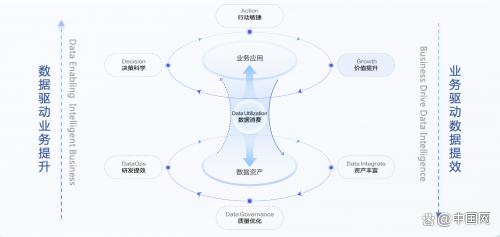 1702713639525.jpg ByteHouse亮相火山引擎V-Tech峰会,现场展示“开箱即用”能力中国网2023-09-21 09:20北京
