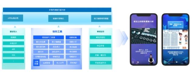 1702715381332.jpg 轻松集团:创新科技引领国内健康保障事业