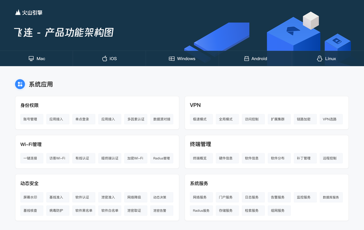 1702715564839.jpg 新一代数字化技术的兴起:企业数字化转型之道与痛