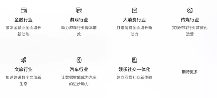 1702716968646.jpg 双面火山引擎:从数字化中台到智能增长引擎