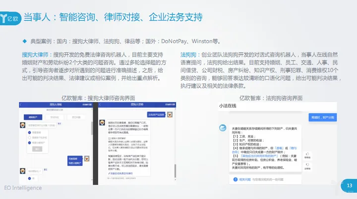 1705880829006.jpg AIlegalapplication:Informationretrieval,documentreview,caseprediction,intellige