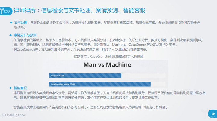 1705880829464.jpg AIlegalapplication:Informationretrieval,documentreview,caseprediction,intellige