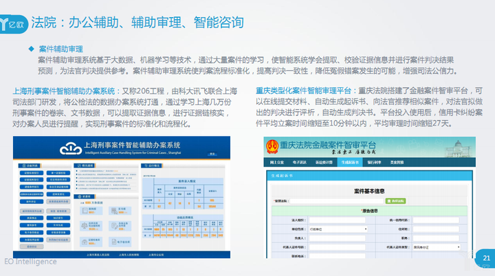 1705880829609.jpg AIlegalapplication:Informationretrieval,documentreview,caseprediction,intellige