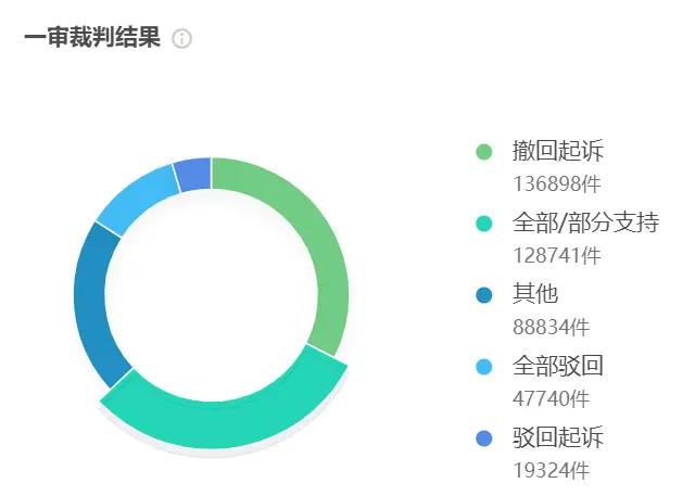 1705882908517.jpg “AI助力司法,效率提升明显——中国法治建设的新篇章”