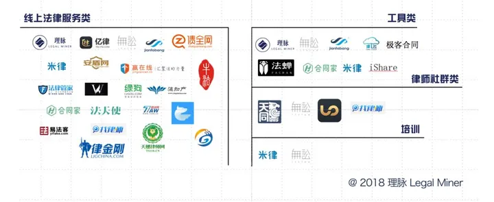 1709334006260.jpg 未来法律科技:国外法学院与创新实例