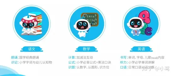 1711407605251.jpg 智伴儿童机器人1X:孩子的贴心小助手